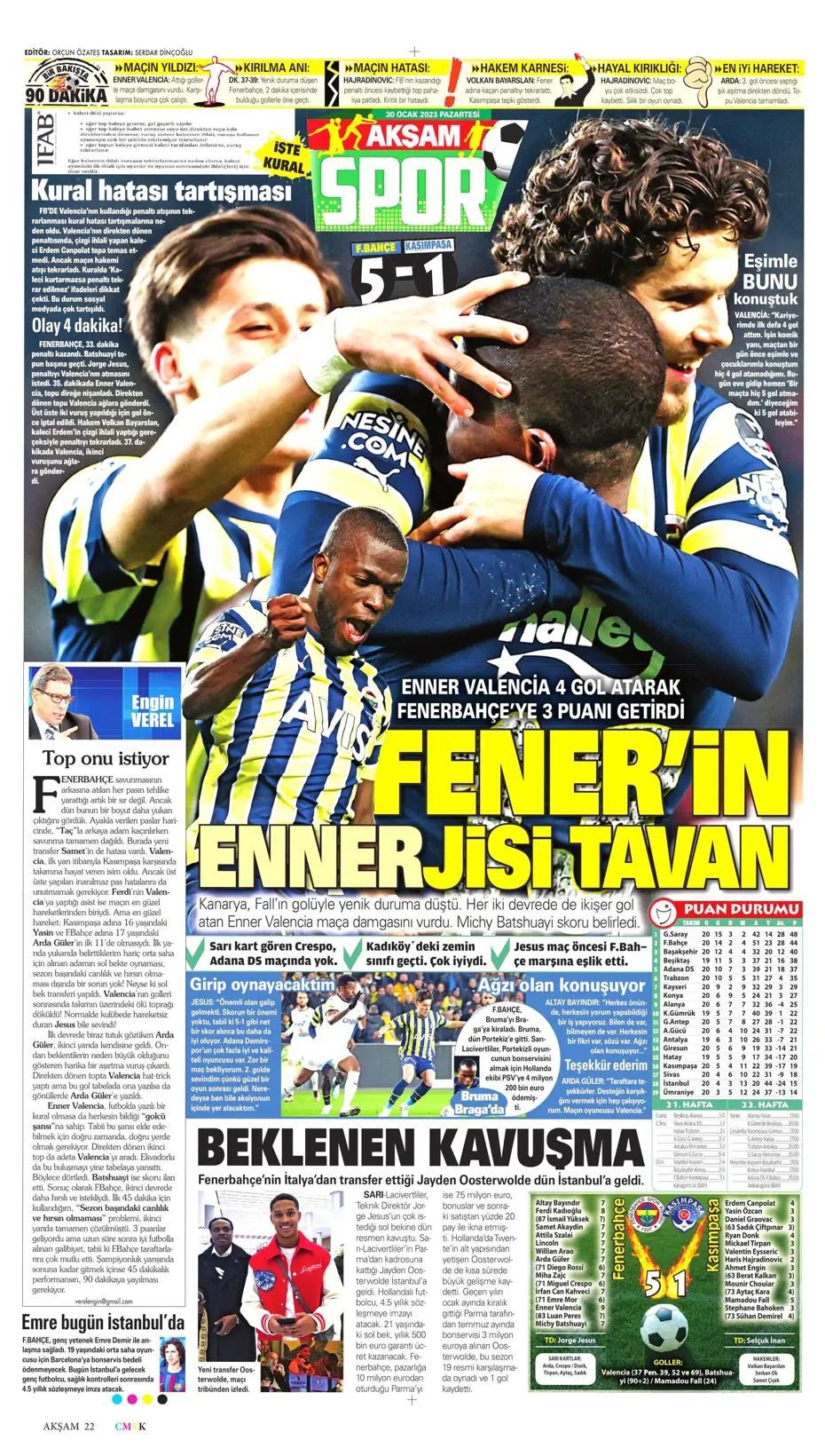 Sporun Manşetleri (30 Ocak 2023) - 5