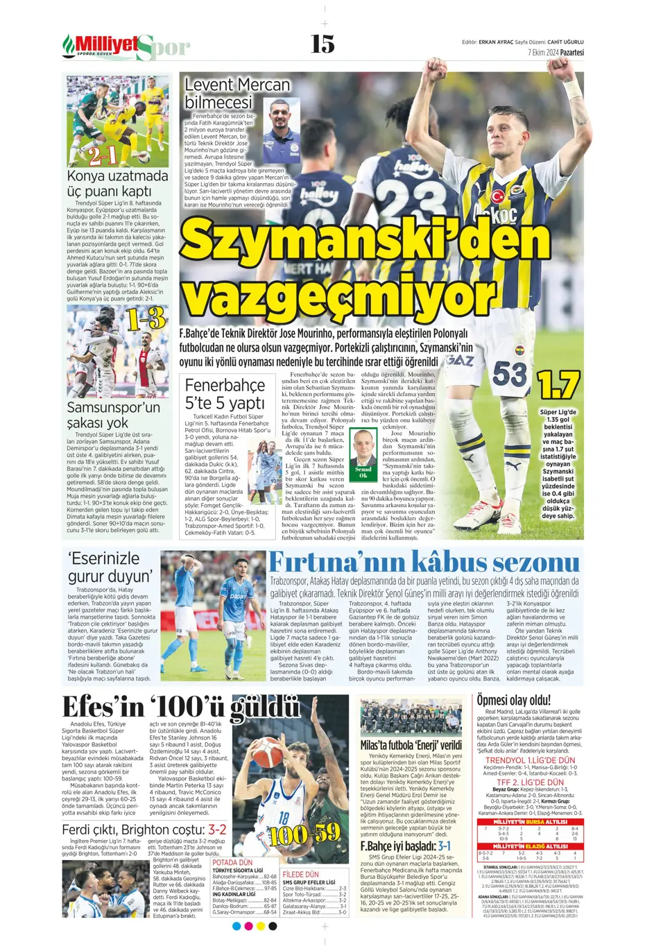 "Mourinho'dan Samsunspor'a yeni sistem" | Sporun manşetleri - 28