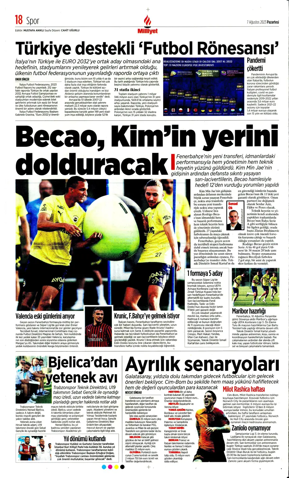 "Zaniolo gidiyor, Talisca geliyor" | Sporun manşetleri (7 Ağustos 2023) - 23 "Zaniolo gidiyor, Talisca geliyor" | Sporun manşetleri (7 Ağustos 2023) - 23