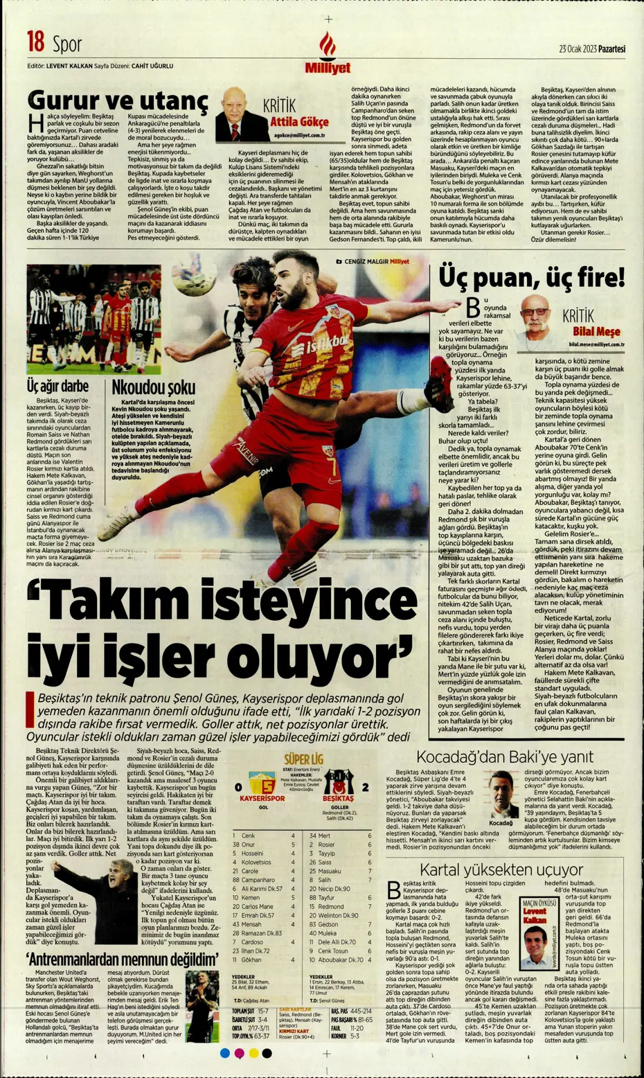 Sporun manşetleri (23 Ocak 2023) - 20