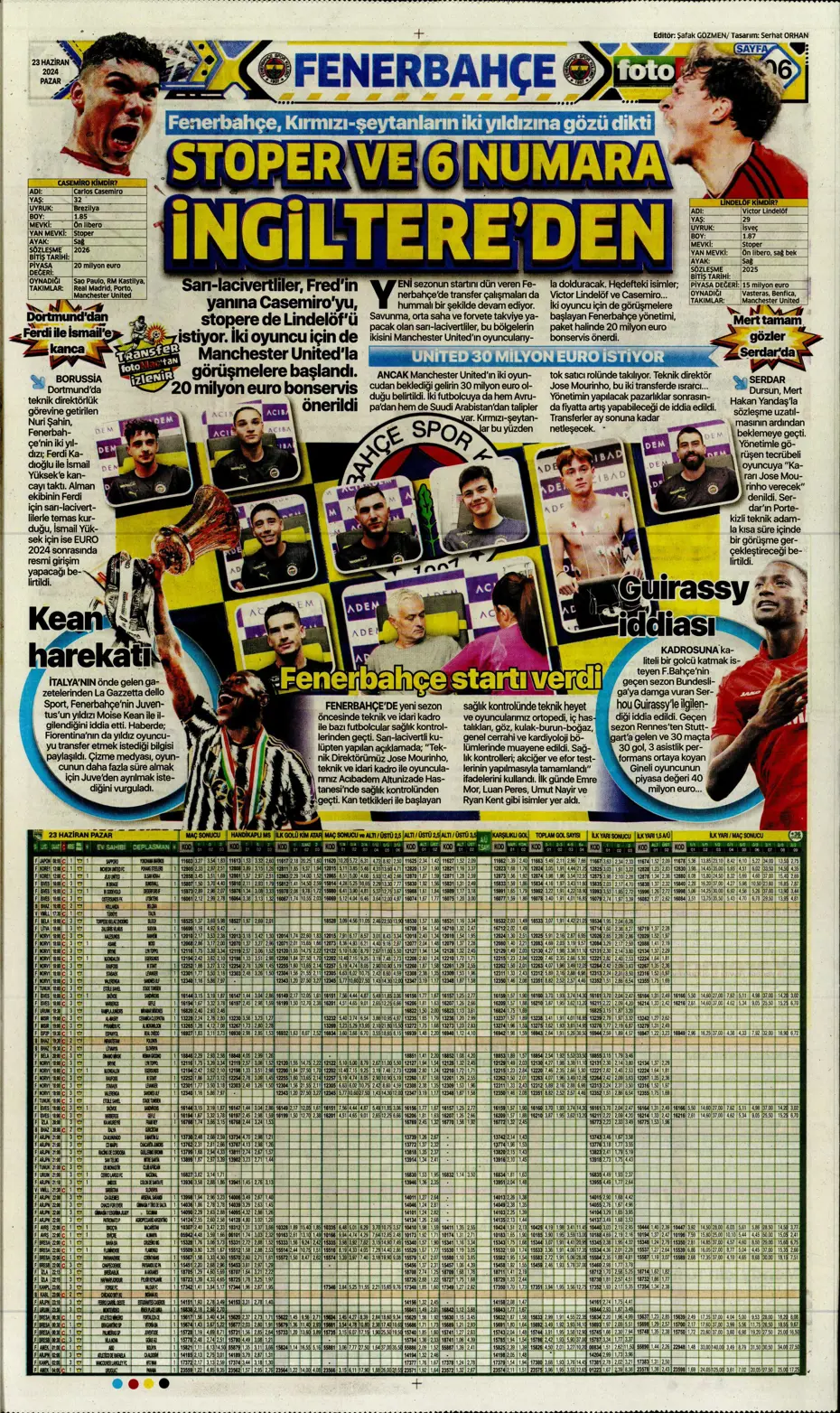 "Liderlik gitti tur elimizde" | Sporun Manşetleri (23 Haziran 2024) - 16