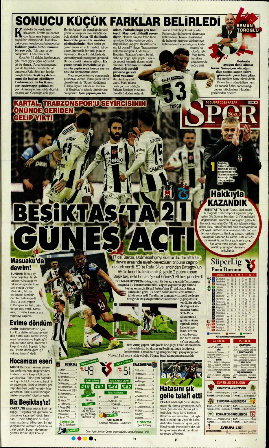 "Fırtınanın rengi siyah-beyaz" | Sporun manşetleri - 34