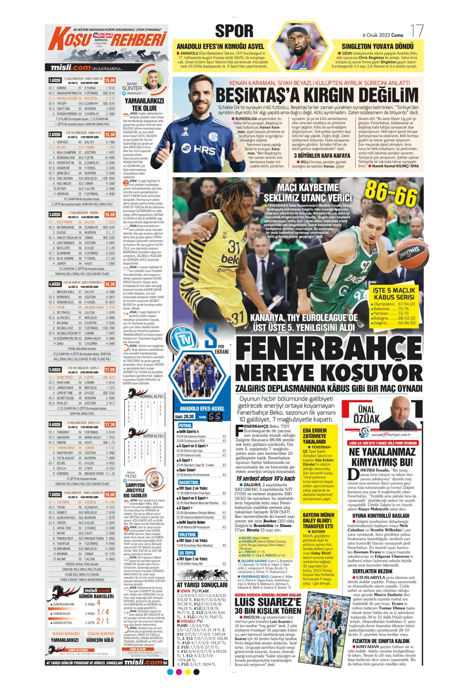 Sporun Manşetleri (6 Ocak 2023) - 18