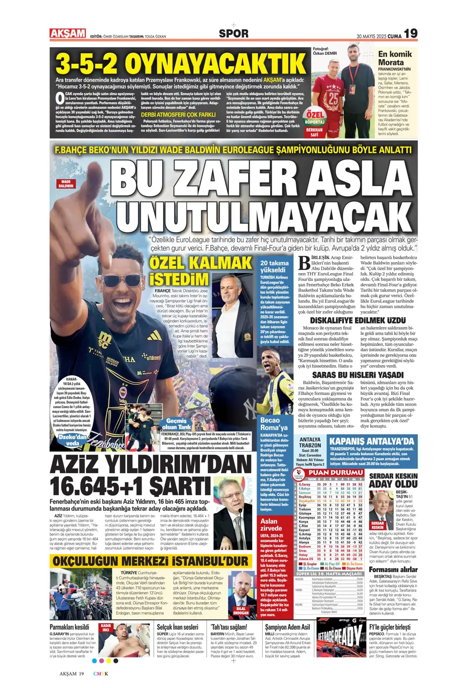 "Leroy Sane için büyük kapışma" | Sporun manşetleri - 5