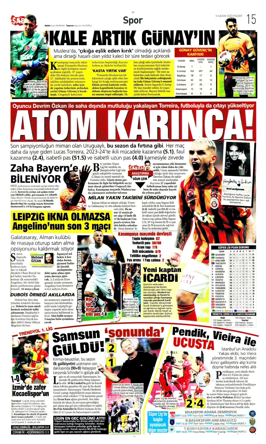 "Kadıköy'de tarihi fırtına" | Sporun manşetleri (5 Kasım 2023) - 36