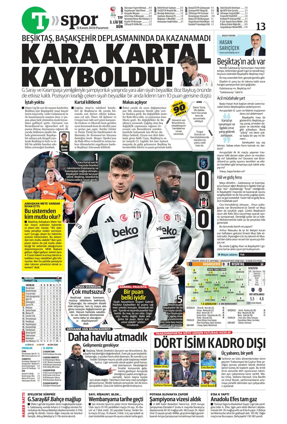 "Fenerbahçe'den Talisca ve Dybala bombası" | Sporun manşetleri - 31 "Fenerbahçe'den Talisca ve Dybala bombası" | Sporun manşetleri - 31