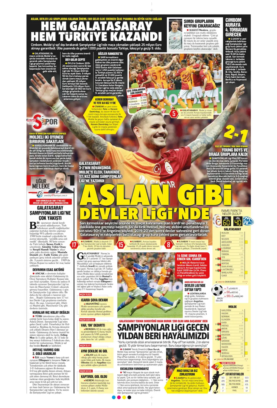 "Avrupa Avrupa duy sesimizi" | Sporun manşetleri (30 Ağustos 2023) - 23 "Avrupa Avrupa duy sesimizi" | Sporun manşetleri (30 Ağustos 2023) - 23