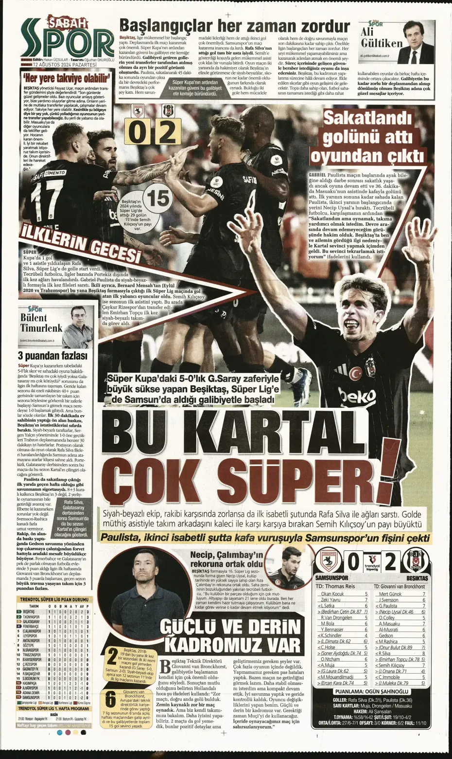 "Fenerbahçe'den 4 isim için İngiltere seferi" | Sporun manşetleri - 29