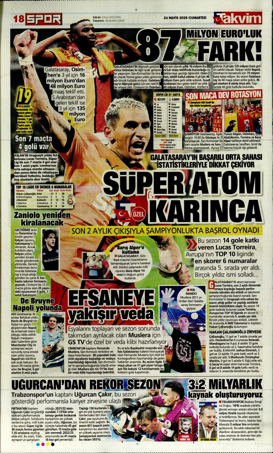 "Final-Four'da Fenerbahçe destanı" | Sporun manşetleri - 30