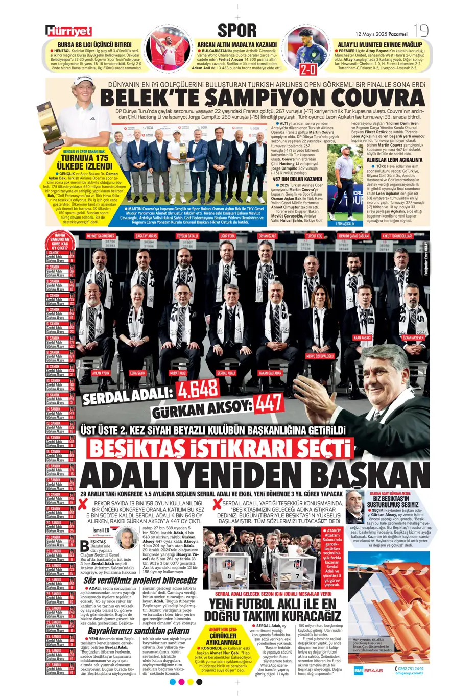 "Fenerbahçe'nin yeni golcüleri Jonathan David ve Abraham" | Sporun manşetleri - 15