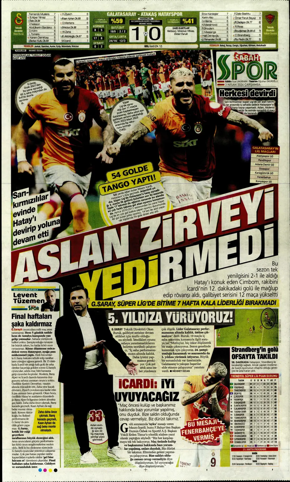 "Lige devam, kupa askıda" | Sporun manşetleri (3 Nisan 2024) - 10