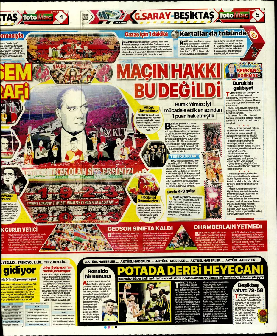 "Derbilerin Aslanı" | Sporun manşetleri (22 Ekim 2023) - 17