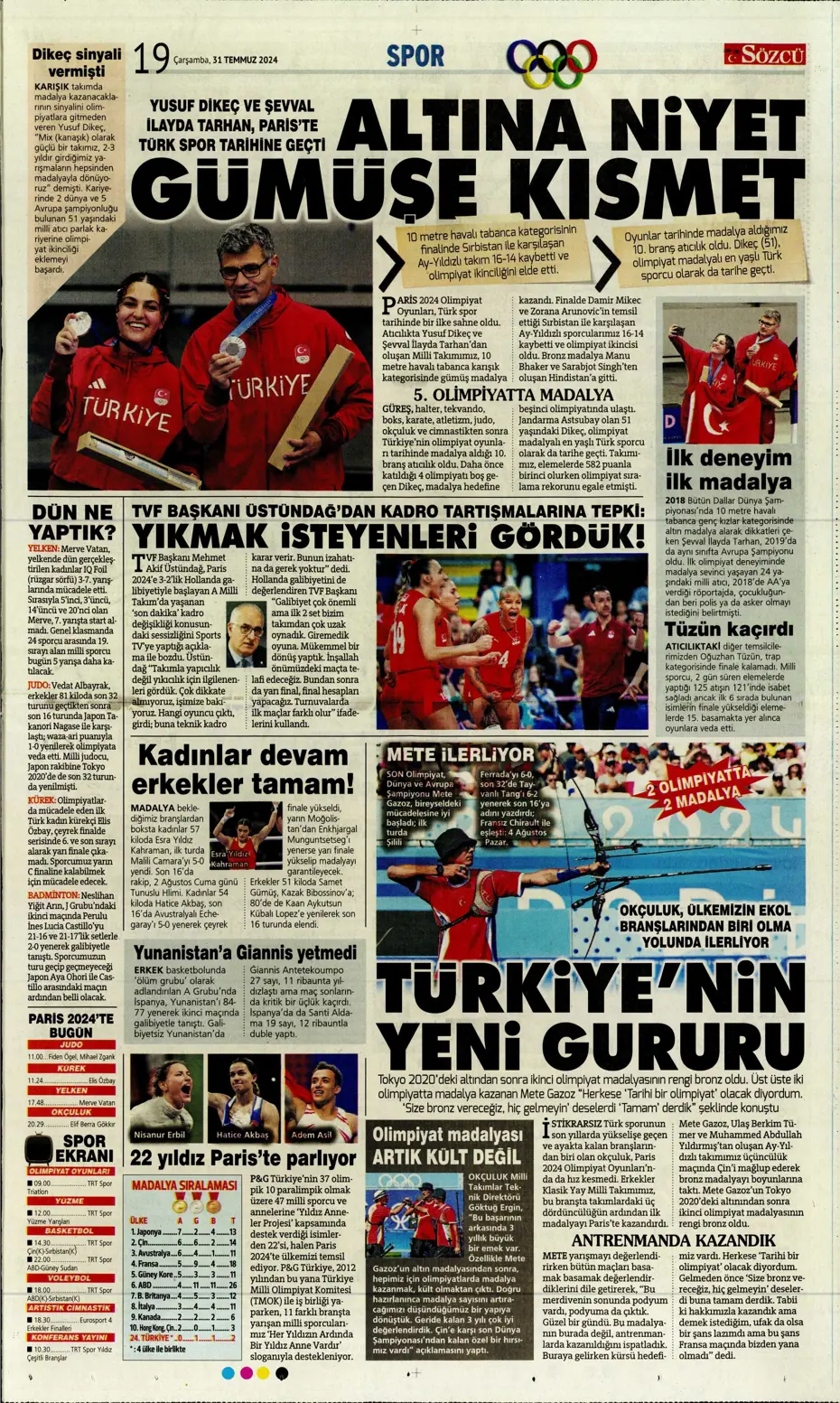 "Galatasaray'da orta sahada kriz var" | Sporun manşetleri - 28