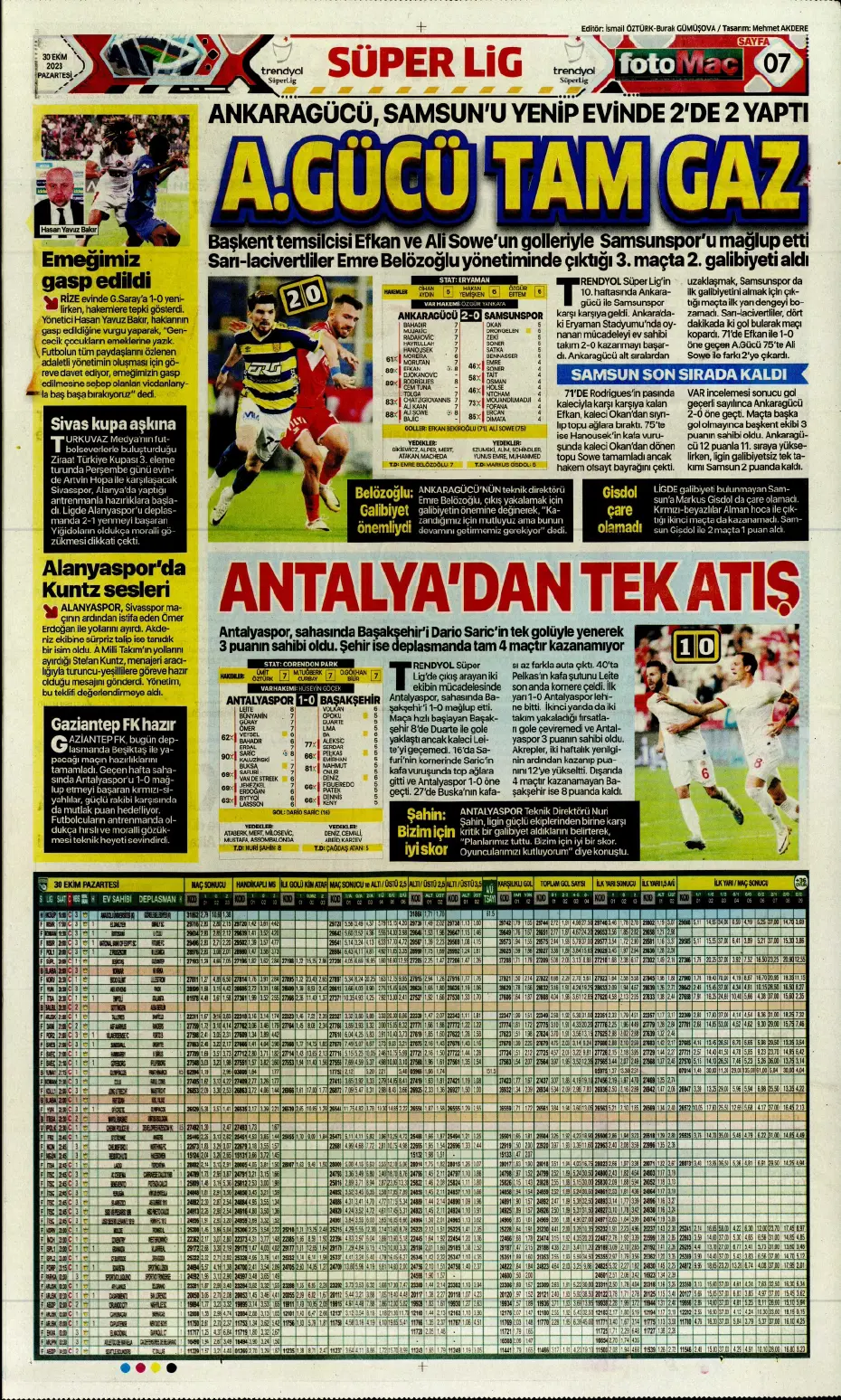 "Fenerbahçe kasırgası" | Sporun manşetleri (30 Ekim 2023) - 13