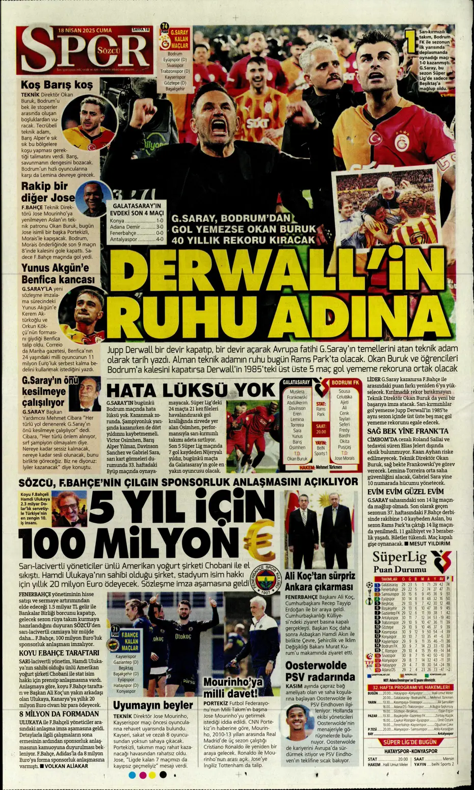 "Fenerbahçe'de sol artık Diouf'un" | Sporun manşetleri - 27