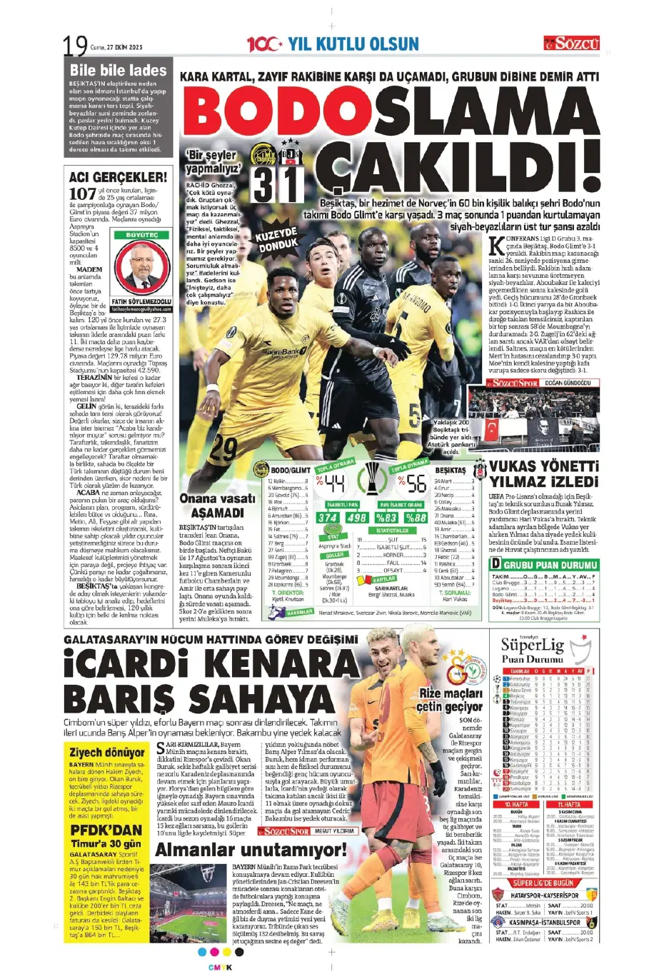 "Yüzyılın Fener'i" | Sporun manşetleri (27 Ekim 2023) - 23