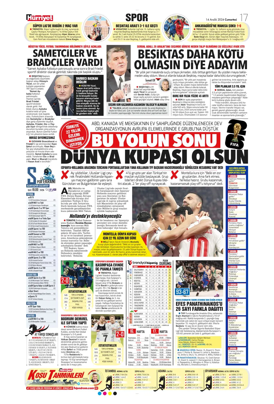 "Boscagli ve Hancko listeye girdi" | Sporun manşetleri - 20 "Boscagli ve Hancko listeye girdi" | Sporun manşetleri - 20