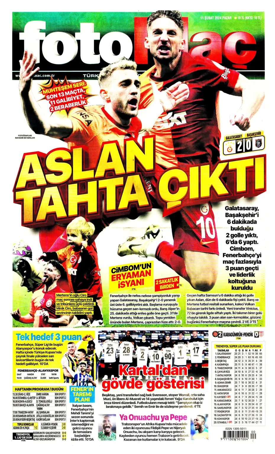 "30 saniyesi 7 milyon dolar" | Sporun manşetleri (11 Şubat 2024) - 10