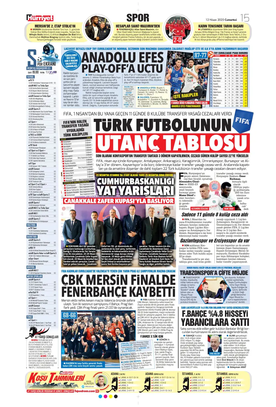 "Türk futbolunun utanç tablosu" | Sporun manşetleri - 20