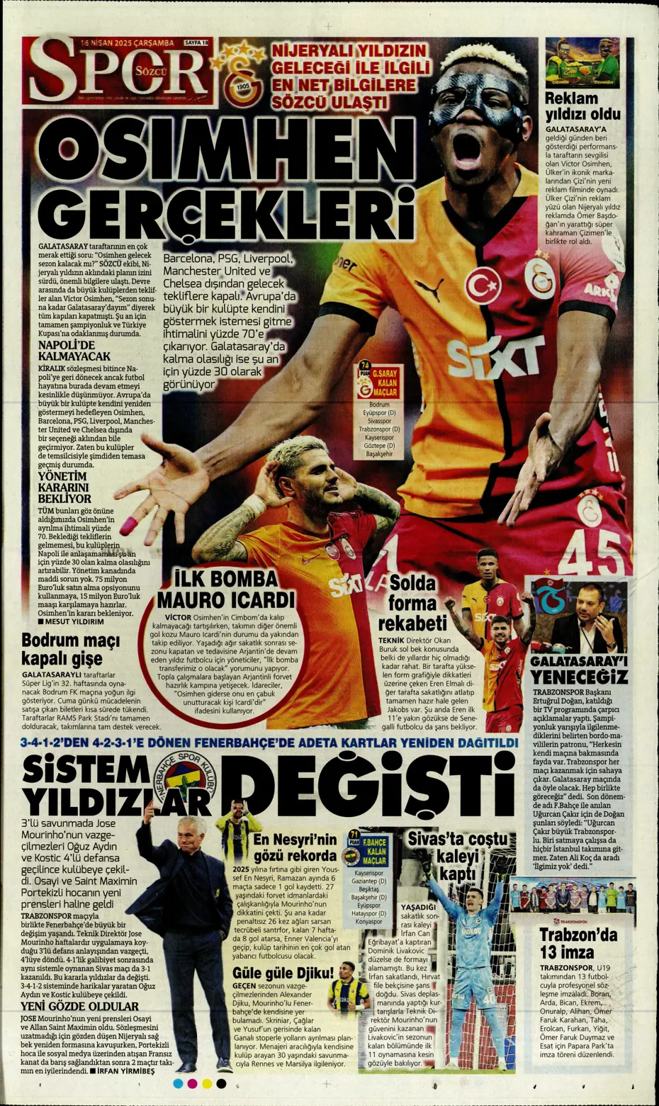 "Kim Min-Jae heyecanı" | Sporun manşetleri - 26