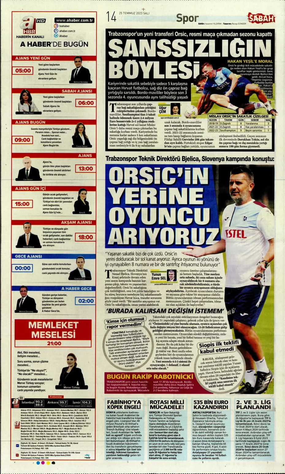 "Coutinho'da ikna turu" | Sporun Manşetleri - 24