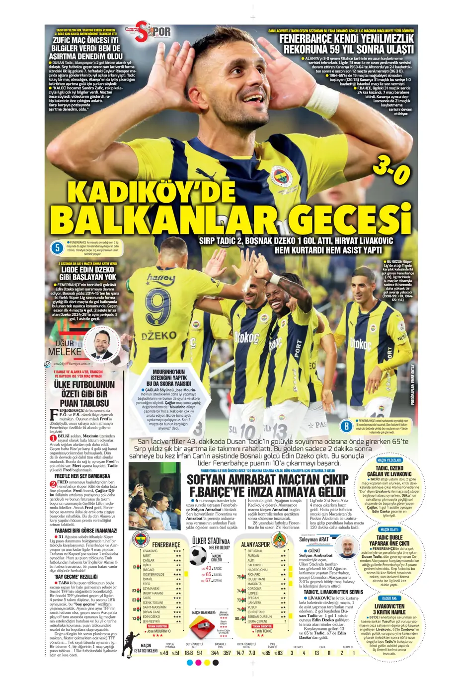 "Zirveye çek kaptan" | Sporun manşetleri (31 Ağustos 2024) - 14 "Zirveye çek kaptan" | Sporun manşetleri (31 Ağustos 2024) - 14