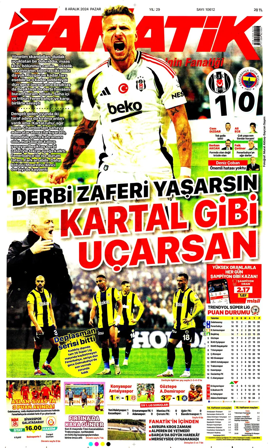 "Derbider Mourinho" | Sporun manşetleri - 4 "Derbider Mourinho" | Sporun manşetleri - 4