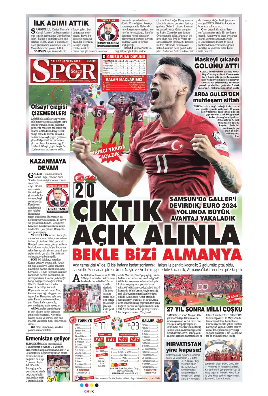 "Bekle bizi Almanya" | Sporun Manşetleri - 21