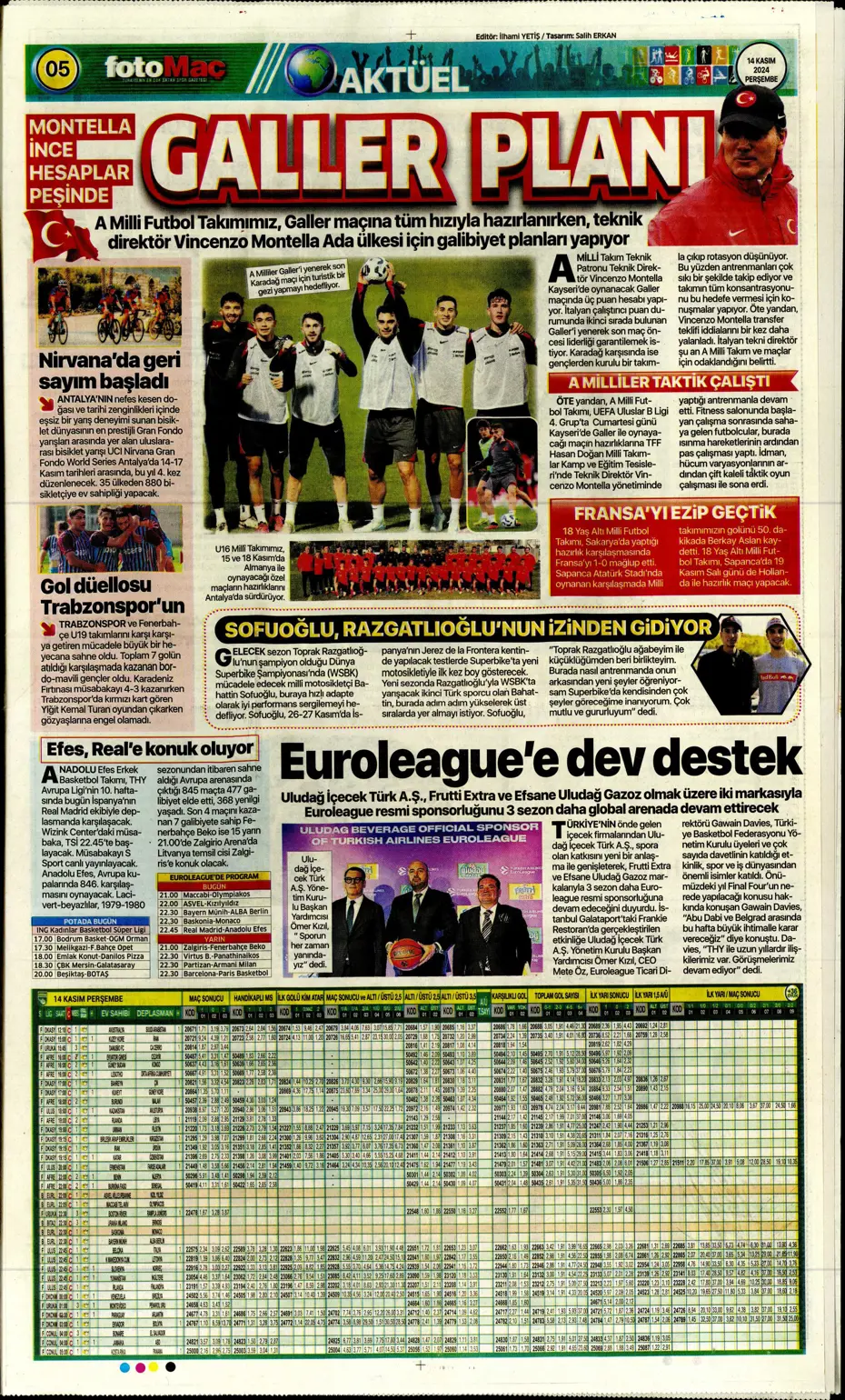 "Talisca'dan yeşil ışık" | Sporun manşetleri (14 Kasım 2024) - 12 "Talisca'dan yeşil ışık" | Sporun manşetleri (14 Kasım 2024) - 12