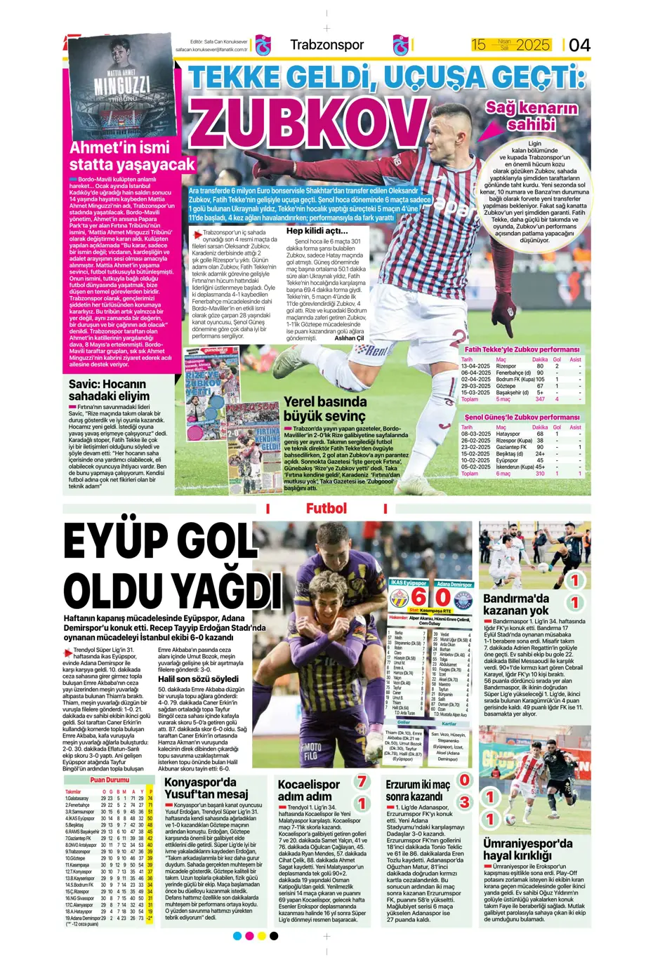 "Aslan'da De Bruyne hazırlığı" | Sporun manşetleri - 6 "Aslan'da De Bruyne hazırlığı" | Sporun manşetleri - 6