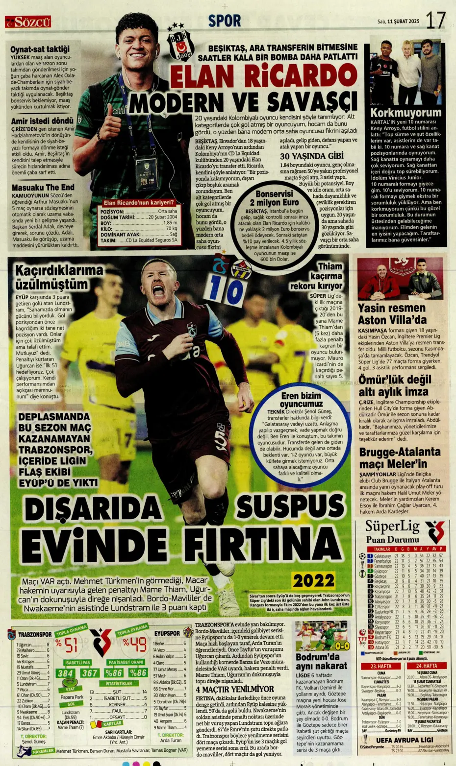 "Sezon sonu Fati" | Sporun manşetleri - 26