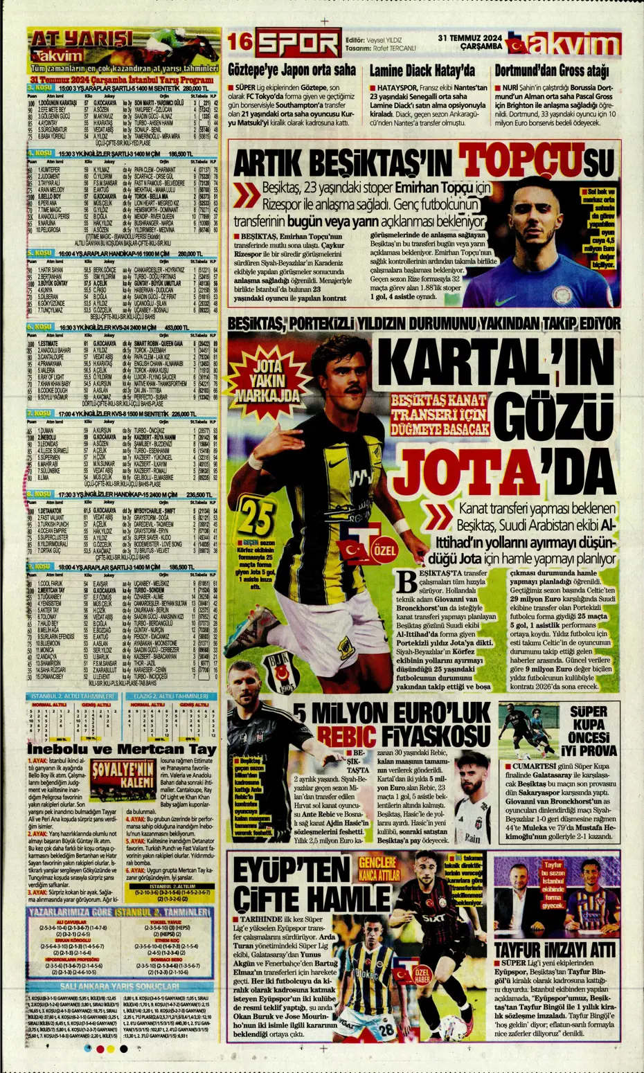 "Galatasaray'da orta sahada kriz var" | Sporun manşetleri - 30