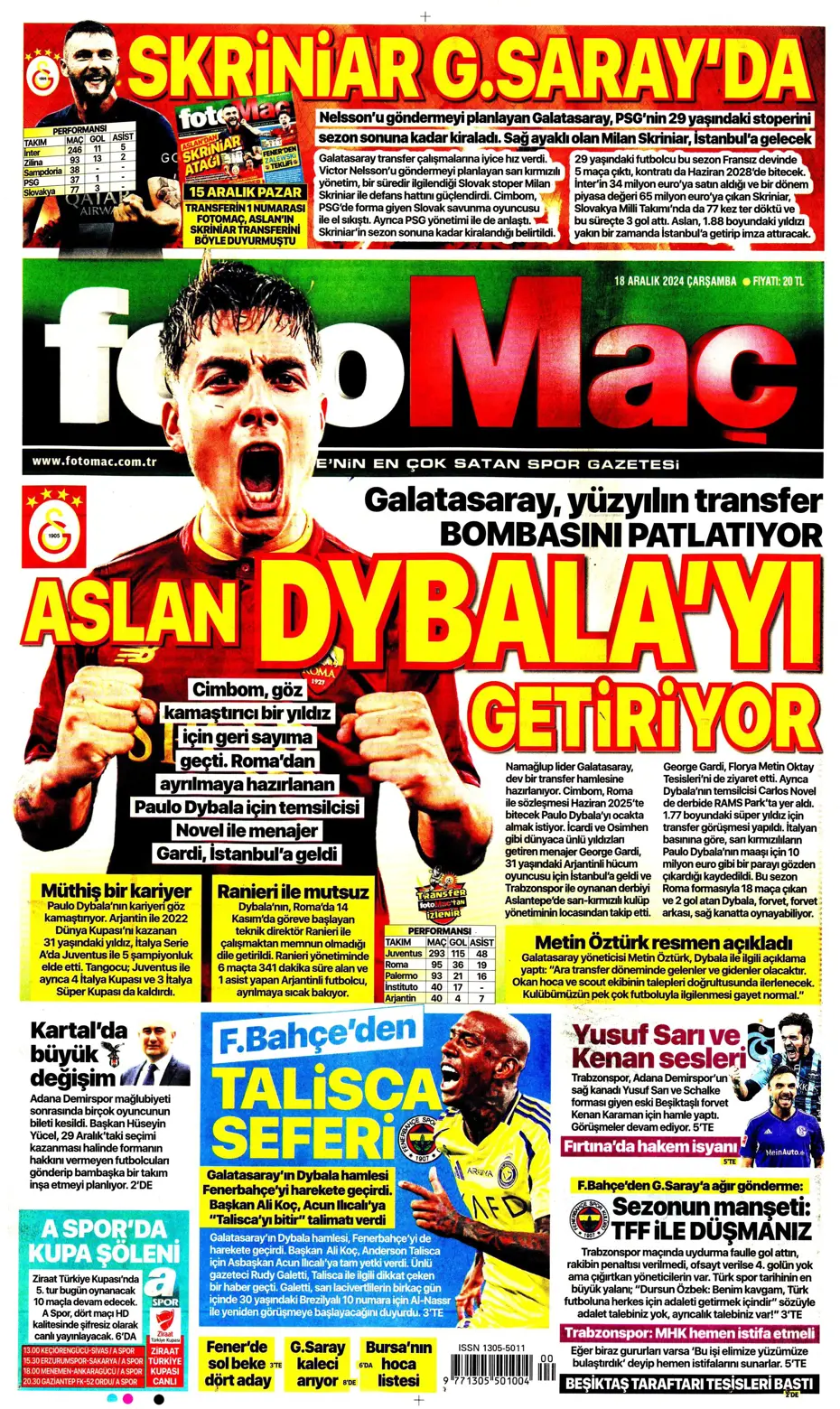 "Aslan Dybala'yı getiriyor" | Sporun manşetleri - 10