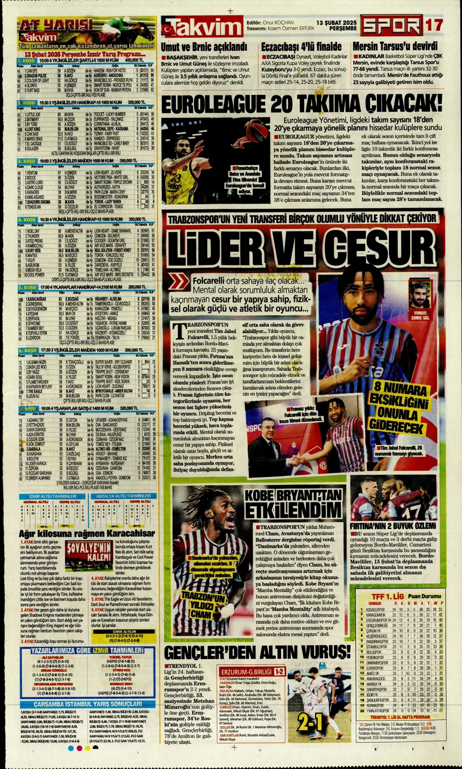 "Bugün vur, haftaya tur" | Sporun manşetleri - 30