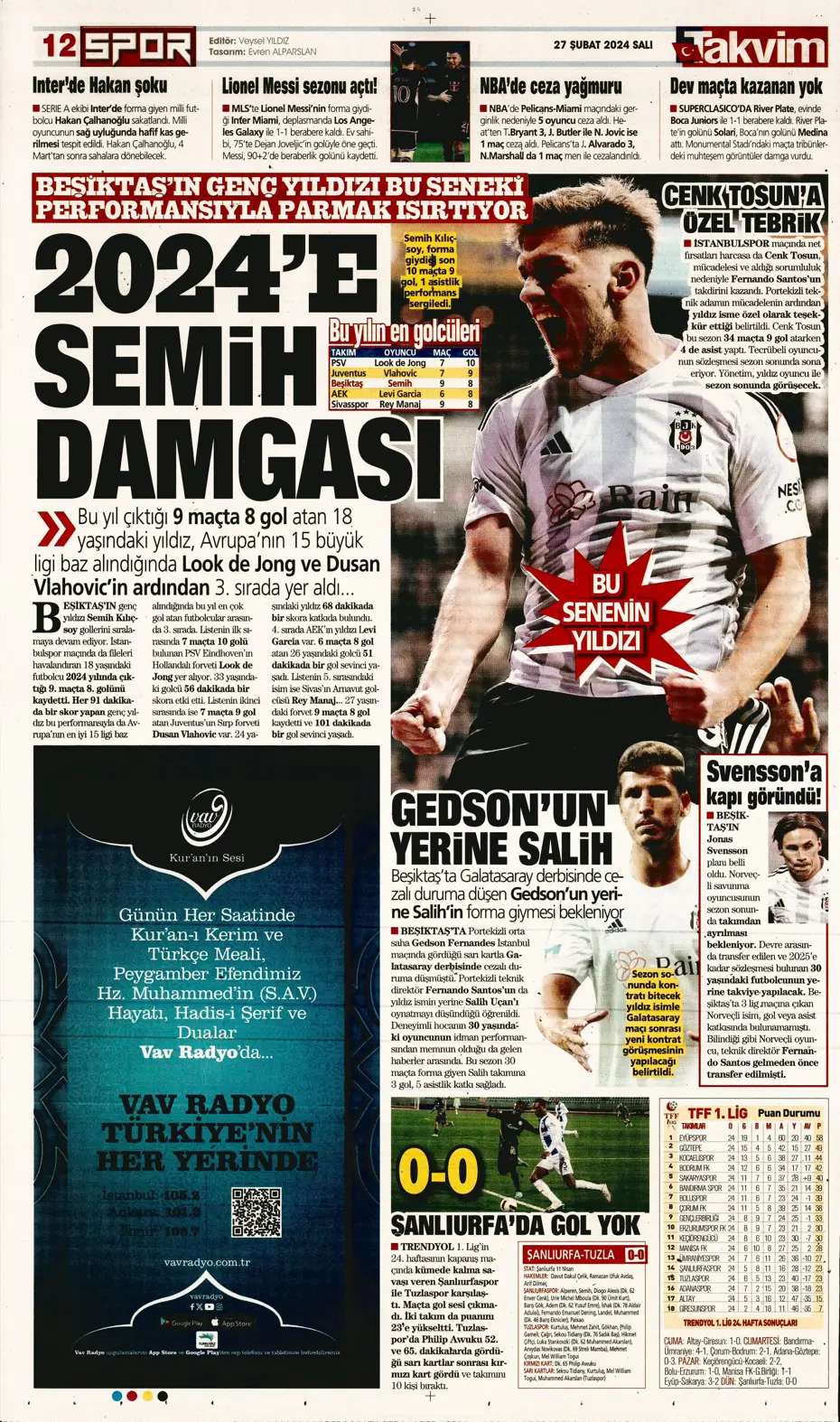 "Icardi'ye selam, zirvede devam" | Sporun manşetleri (27 Şubat 2024) - 31 "Icardi'ye selam, zirvede devam" | Sporun manşetleri (27 Şubat 2024) - 31