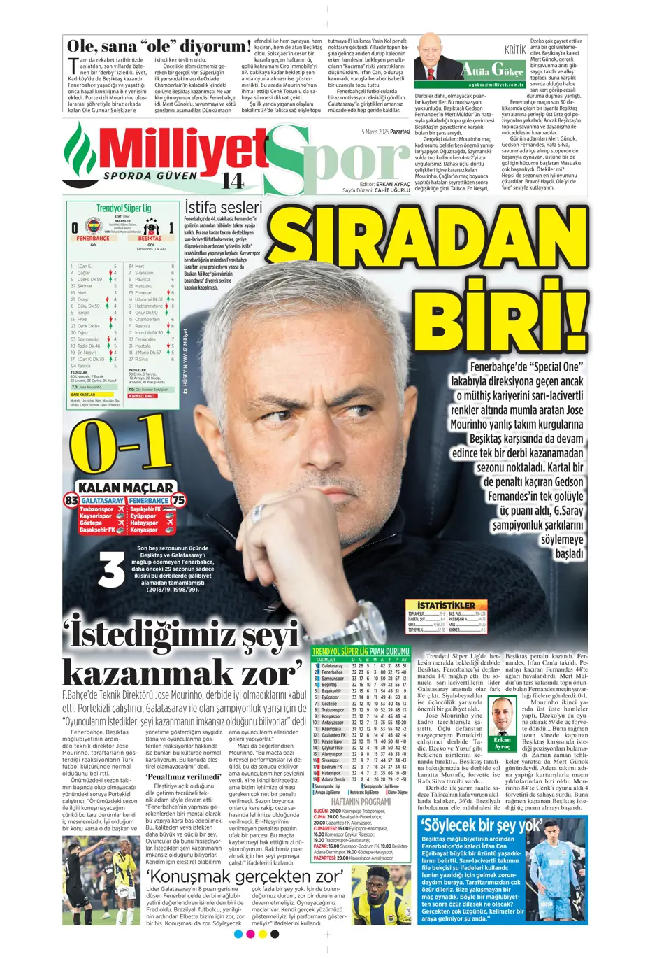 "Hayallere Kartal pençesi" | Sporun manşetleri - 23