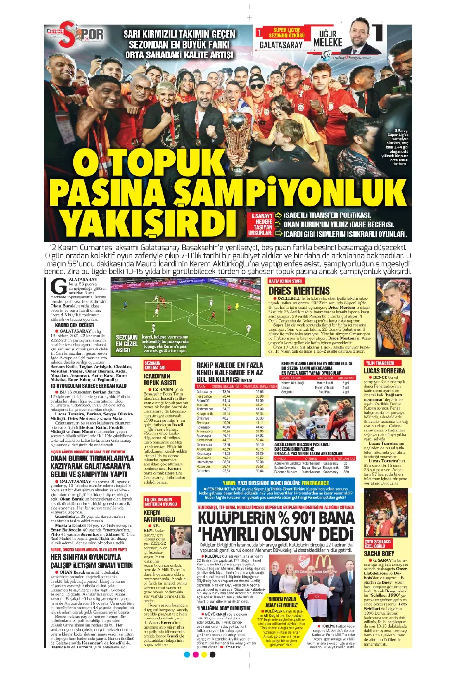 "Dembele hamlesi" | Sporun Manşetleri - 14 "Dembele hamlesi" | Sporun Manşetleri - 14