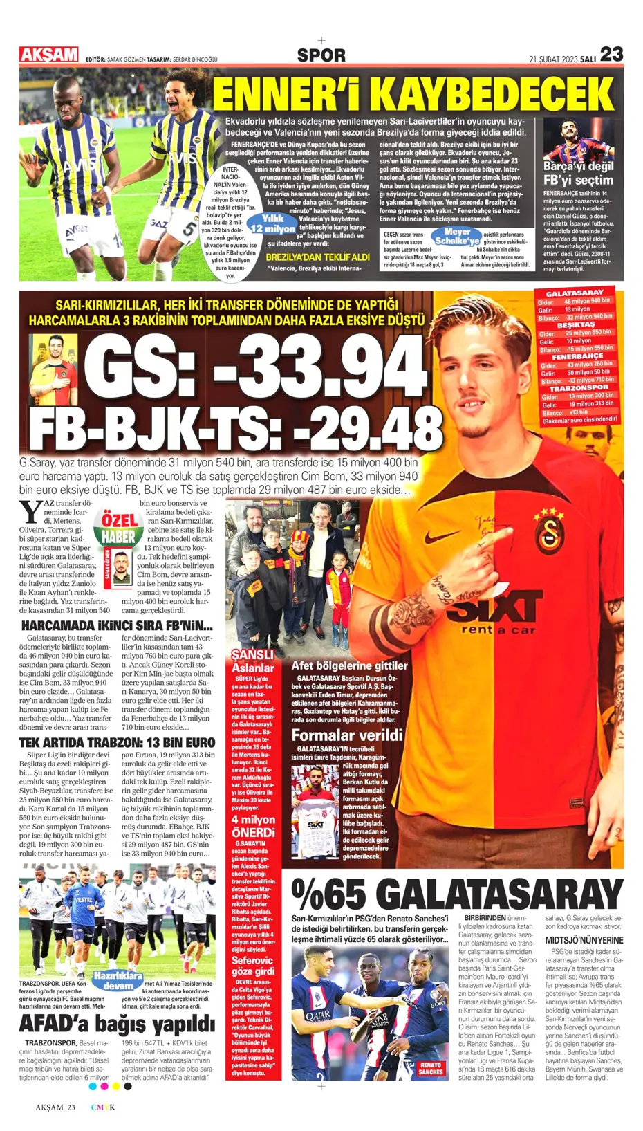 "Fener düğmeye bastı" - Gazete manşetleri (21 Şubat 2023) - 5