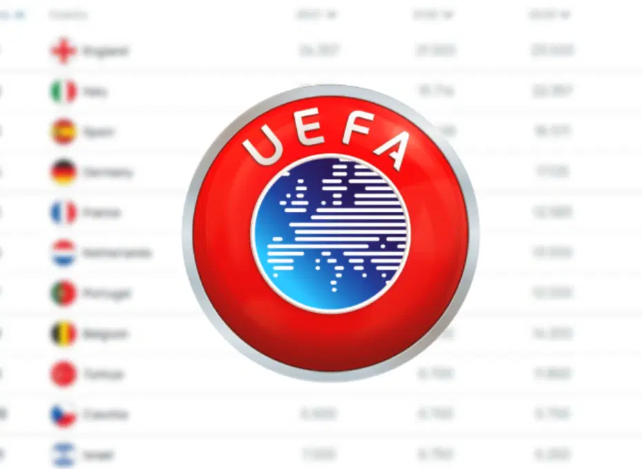 Fenerbahçe, evinde kaybetti: UEFA Ülke puanı sıralaması son durum - 3