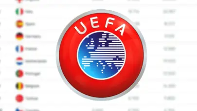 UEFA Ülke Puanı sıralaması son durum | Türkiye, UEFA Ülke puanı sıralamasında kaçıncı sırada?