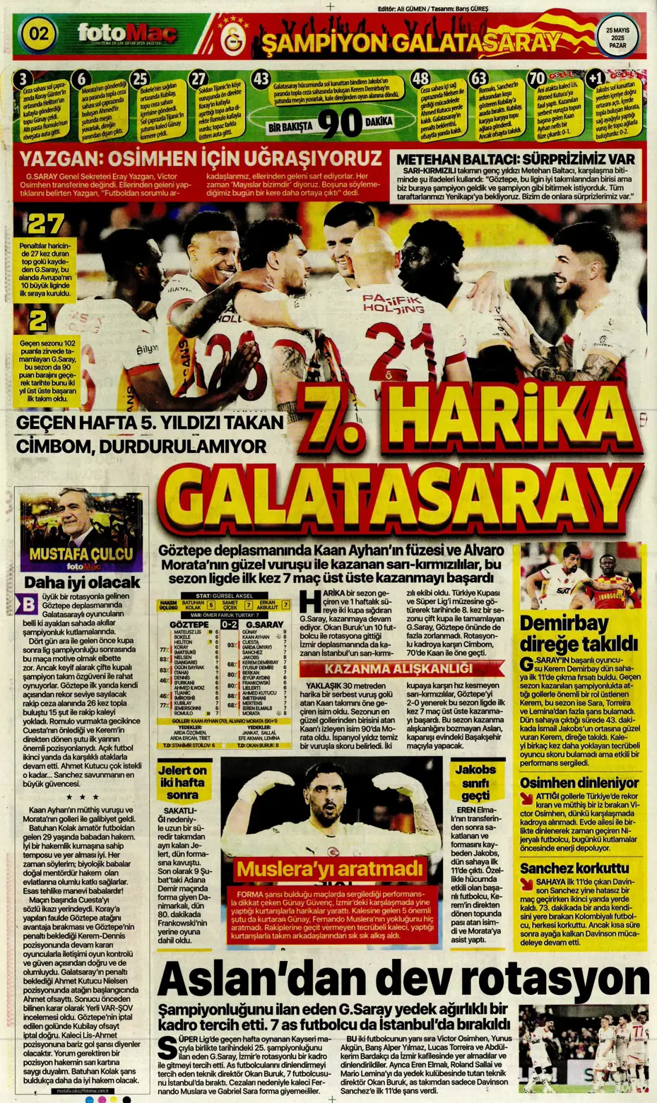 "Kap kupayı, tak yıldızı" | Sporun manşetleri - 10