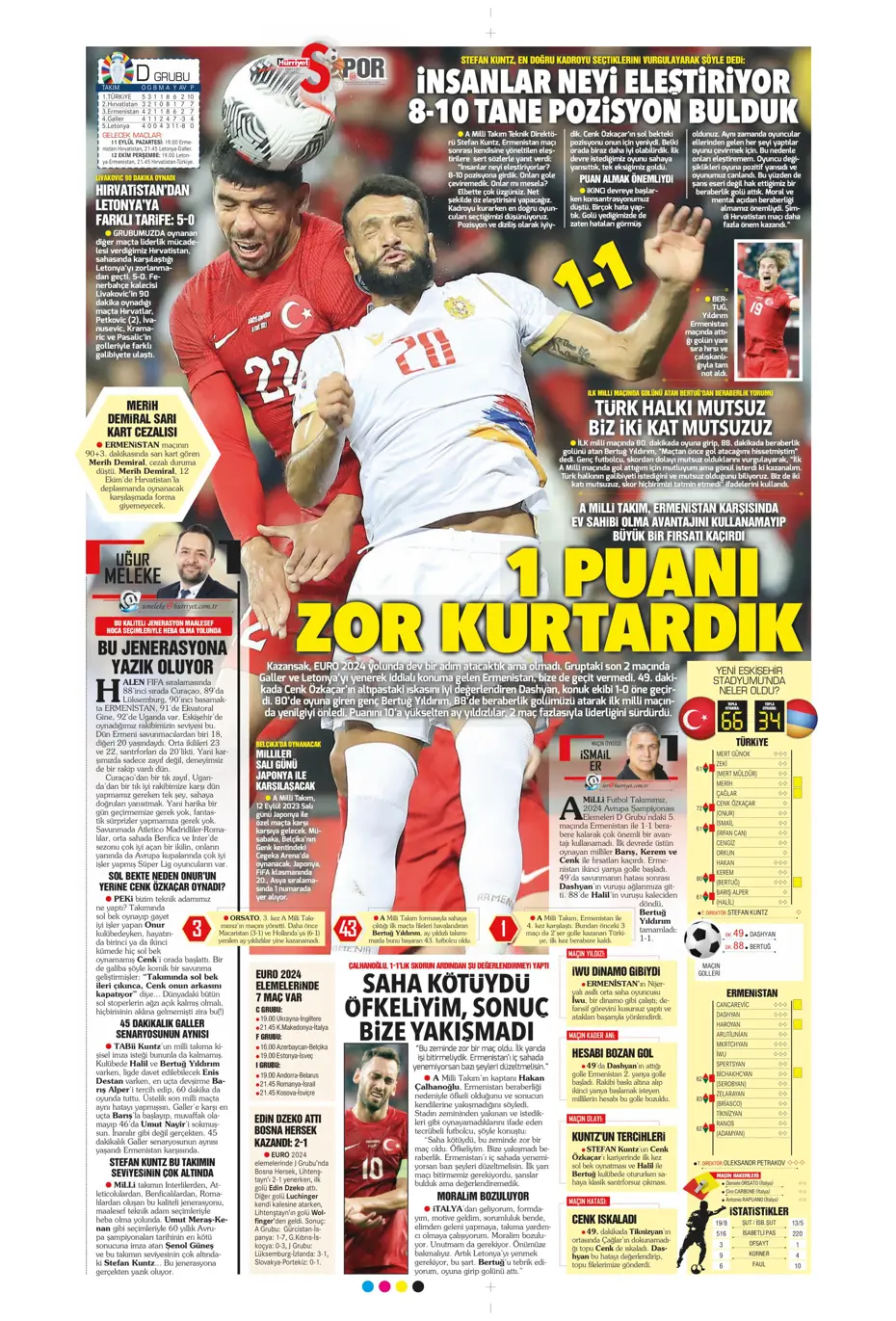 "Kuntz'un eseri" | Sporun manşetleri (9 Eylül 2023) - 21