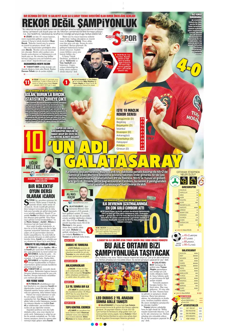Sporun Manşetleri (29 Ocak 2023) - 26