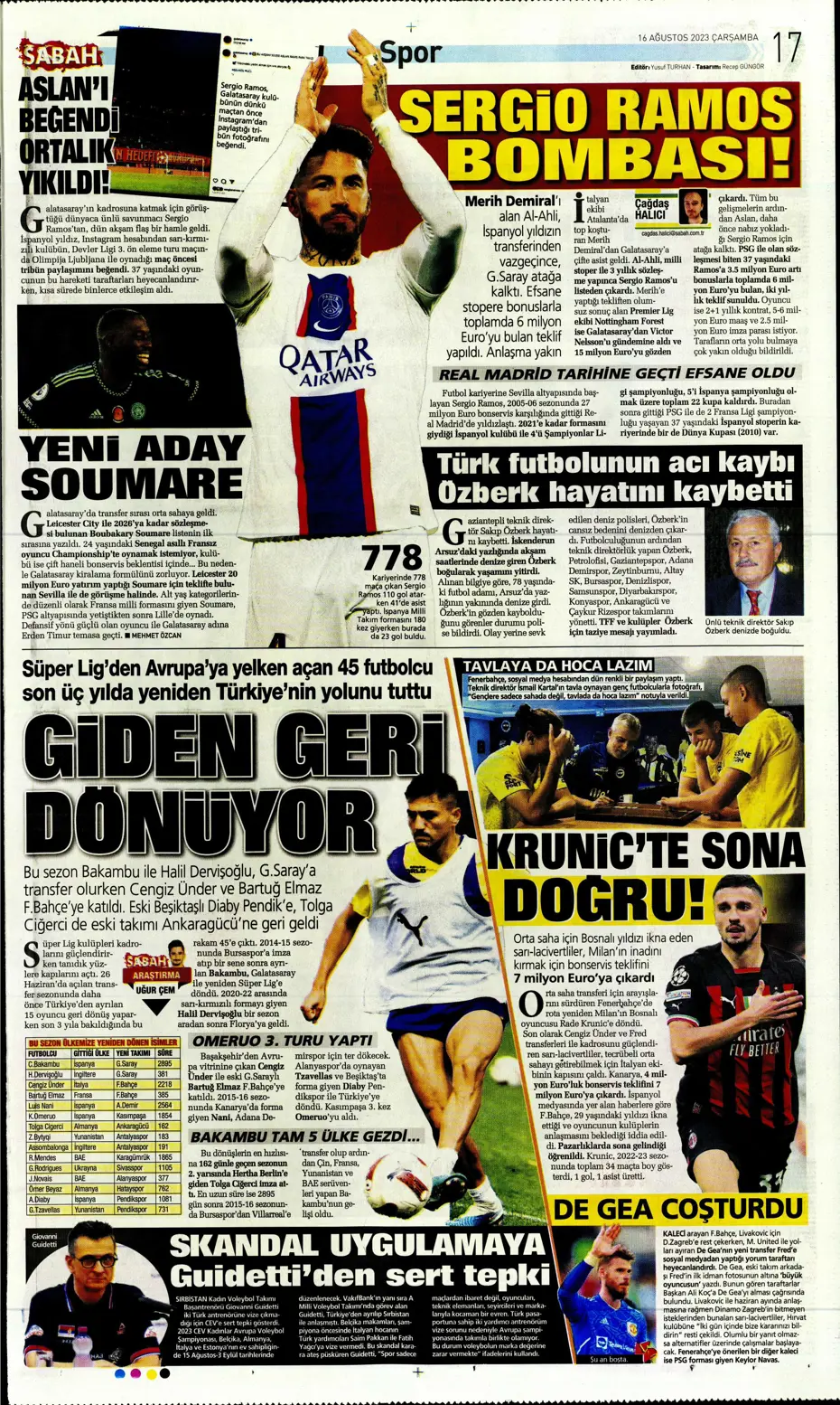 "Devler Ligi'ne kaldı 1 adım" | Sporun Manşetleri - 27