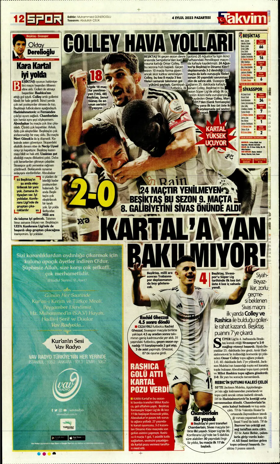 "100'ümüzün akı Türk kadını" | Sporun manşetleri (4 Eylül 2023) - 32