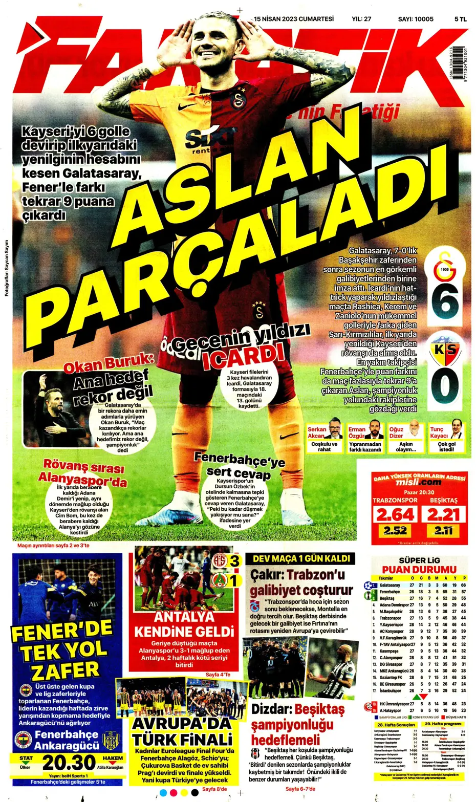 "Ada'dan Kartal'a müjde" | Sporun manşetleri (15 Nisan 2023) - 1 "Ada'dan Kartal'a müjde" | Sporun manşetleri (15 Nisan 2023) - 1