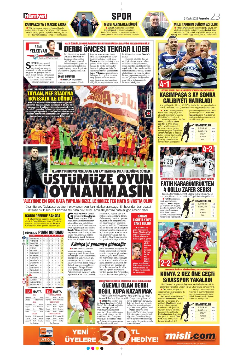 Sporun Manşetleri (5 Ocak 2023) - 15
