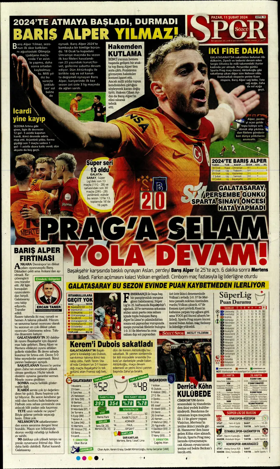 "30 saniyesi 7 milyon dolar" | Sporun manşetleri (11 Şubat 2024) - 34