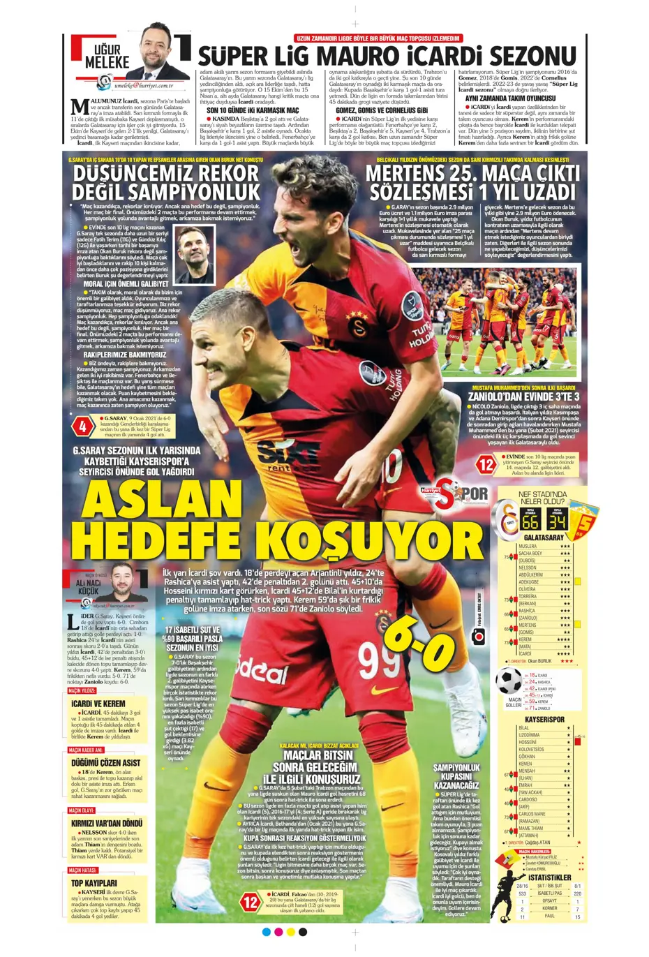 "Ada'dan Kartal'a müjde" | Sporun manşetleri (15 Nisan 2023) - 19 "Ada'dan Kartal'a müjde" | Sporun manşetleri (15 Nisan 2023) - 19
