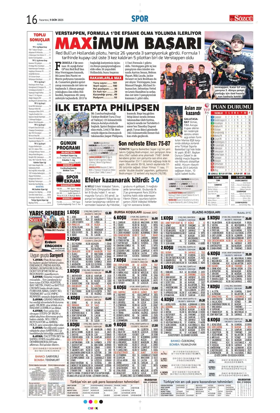 "Ağa da paşa da Fenerbahçe" | Sporun manşetleri (9 Ekim 2023) - 34 "Ağa da paşa da Fenerbahçe" | Sporun manşetleri (9 Ekim 2023) - 34